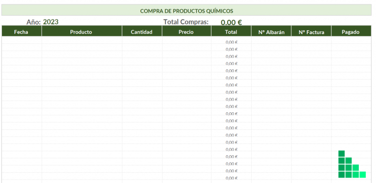 Plantilla Excel Contabilidad Agrícola 2025