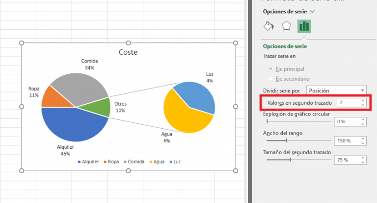 Cómo hacer gráficos circulares en Excel Todo Plantillas Excel