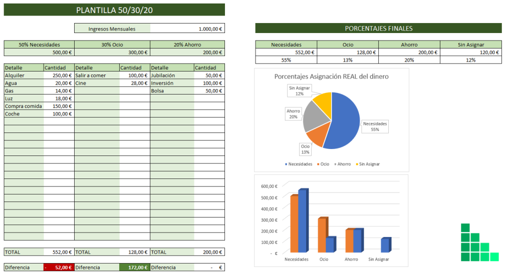 plantilla-excel-Ahorro-50-30-20