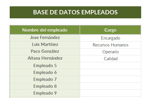 Base de datos plantilla Excel horas trabajadas