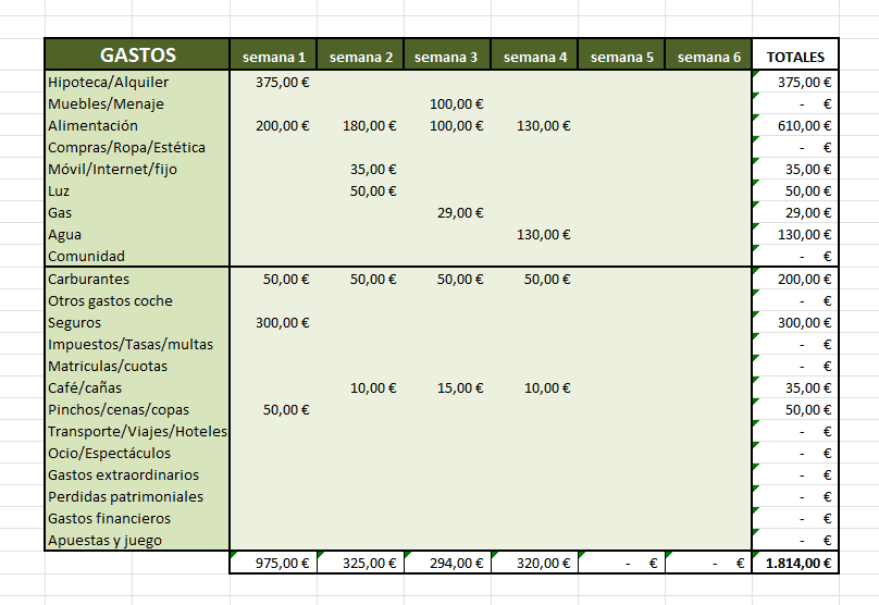 Plantilla Excel contabilidad doméstica GRATIS [2023]