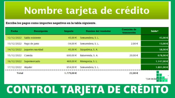 Portada-gastos-tarjeta-credito