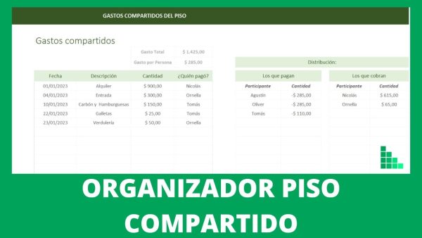 Portada-organizador-piso-compartido