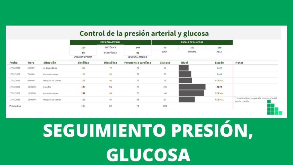 Portada-plantilla-glucosa