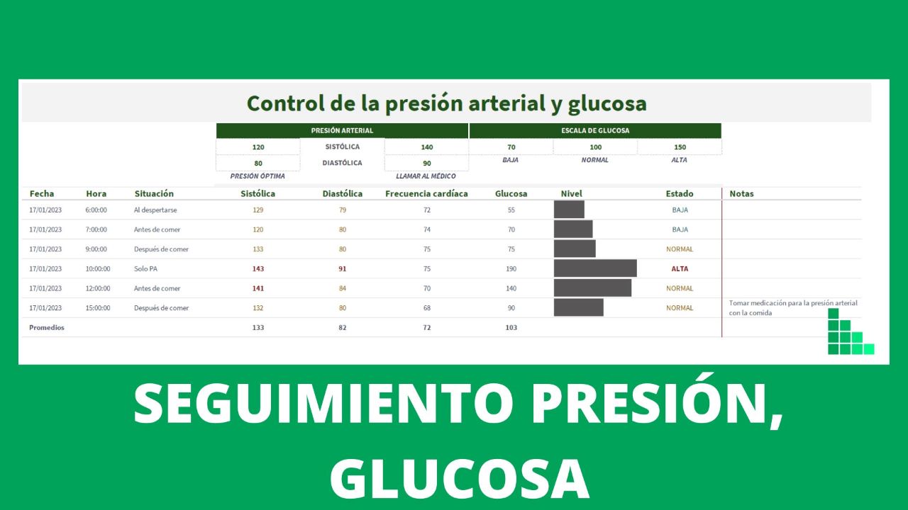 Portada-plantilla-glucosa