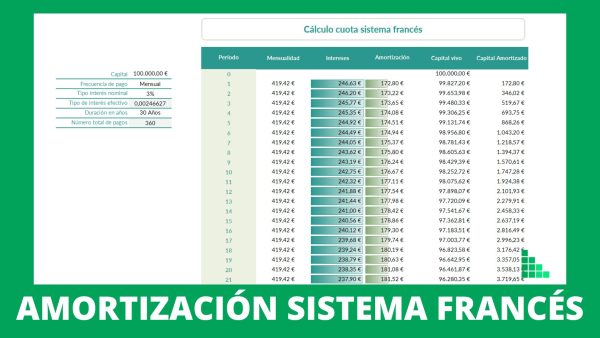 Portada-plantilla-sistema-frances