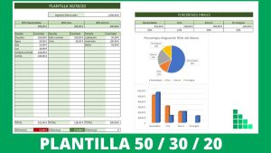 RETO-AHORRO-50-30-20