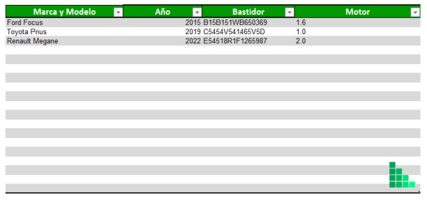 Comprar Plantilla Excel Control Vehículos - Imagen 3