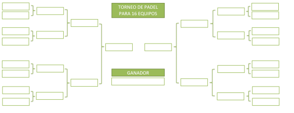 cuadro-torneo-padel-16-equipos