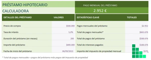 datos-plantilla-excel-calculo-hipoteca