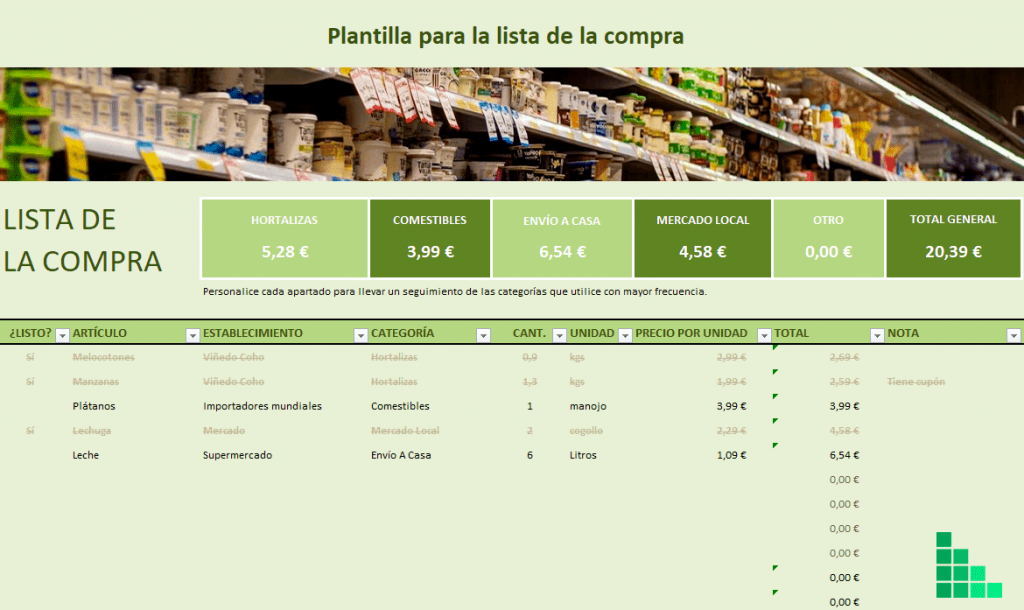 Plantilla Excel Lista De La Compra Todo Plantillas Excel 9335