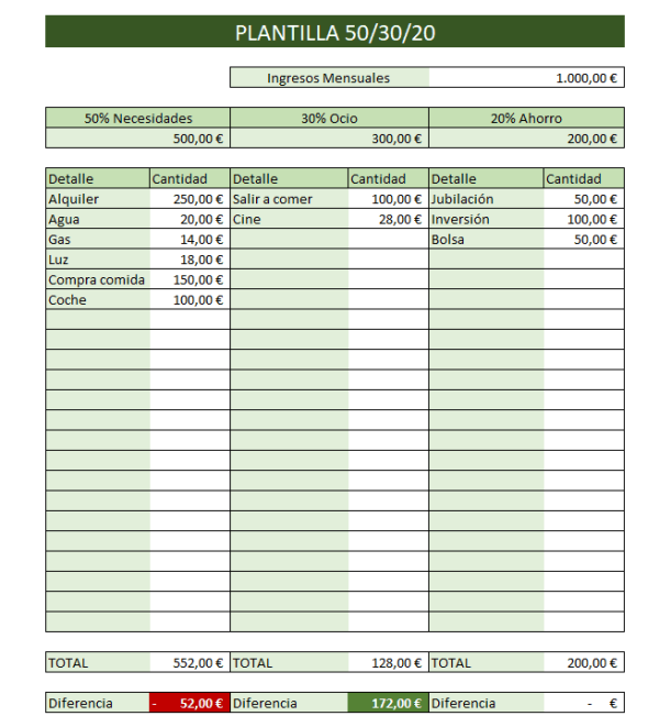 plantilla-Excel_50-30-20-ejemplo