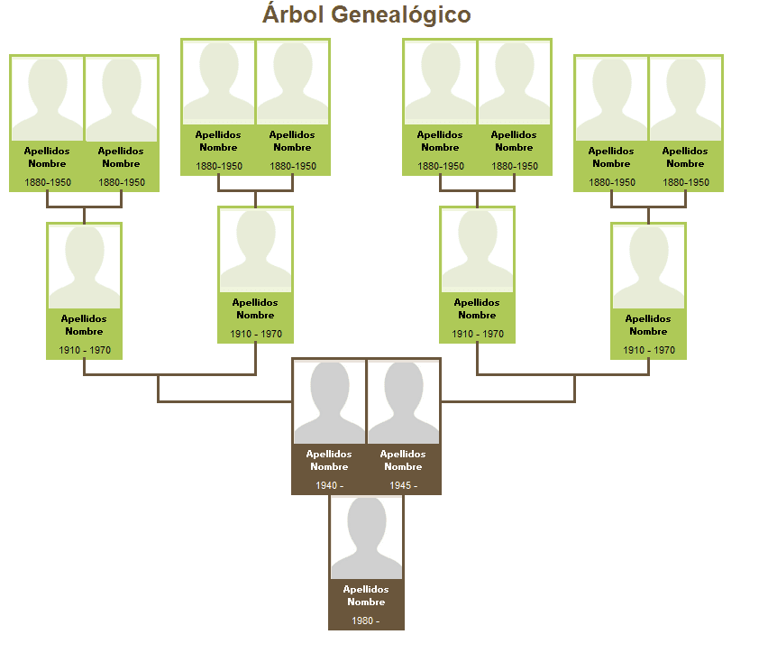 plantilla-Excel_arbol-genealogico