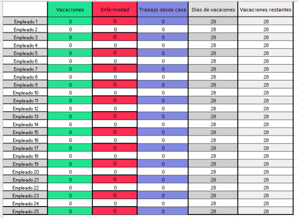 plantilla-Excel_vacaciones-empleados-resumen