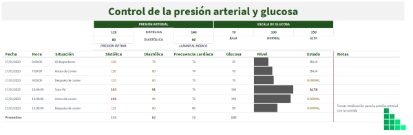 Comprar Plantilla Control Glucosa - Imagen 2