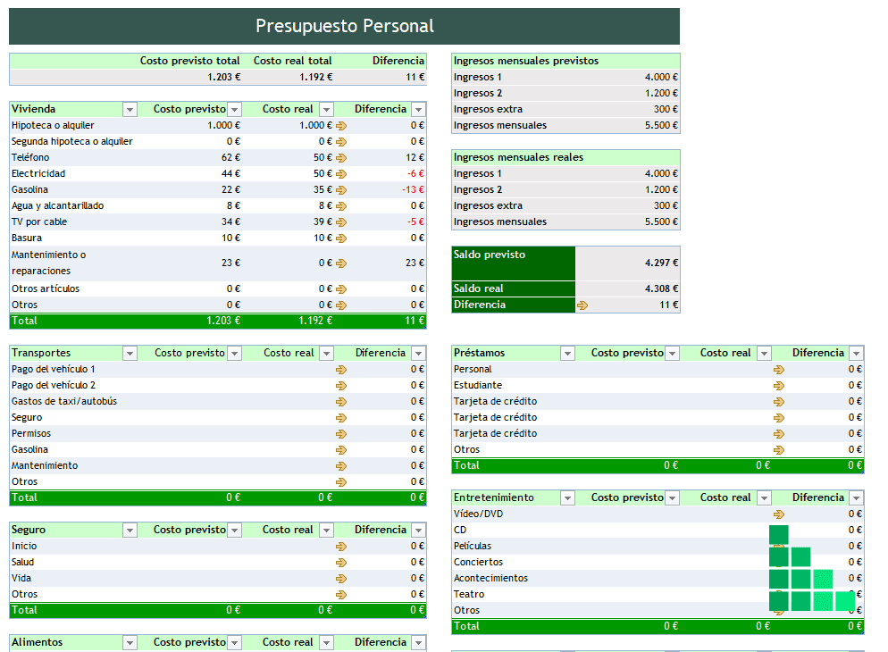 → Plantilla Excel Para Presupuesto Personal Gratis