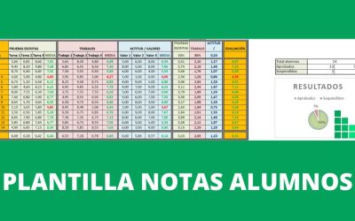 portada-plantilla-notas-alumnos