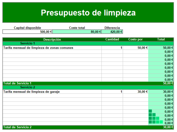 presupuesto-limpieza