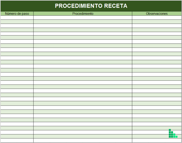 recetas-cocina-procedimiento