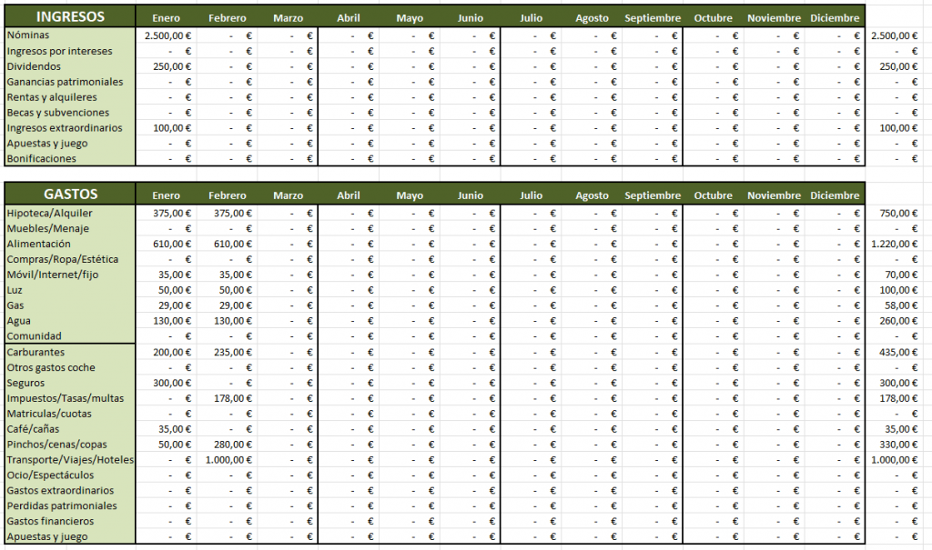 Plantilla Excel Contabilidad Domestica Gratis Planillaexcel Descarga Images Sexiezpix Web Porn