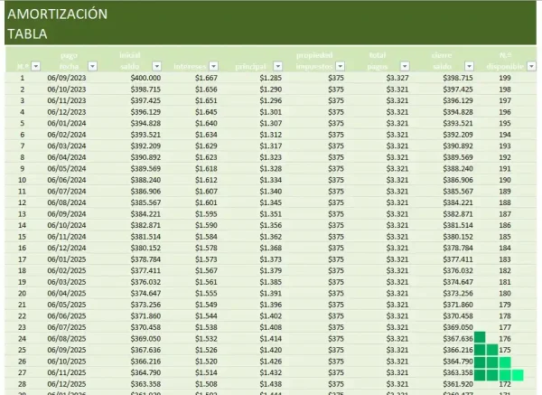 seguimiento-plantilla-excel-calculo-hipoteca