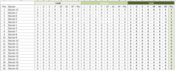 tabla-posiciones